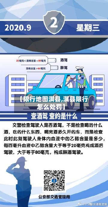 【限行地图淇县,淇县限行怎么处罚】