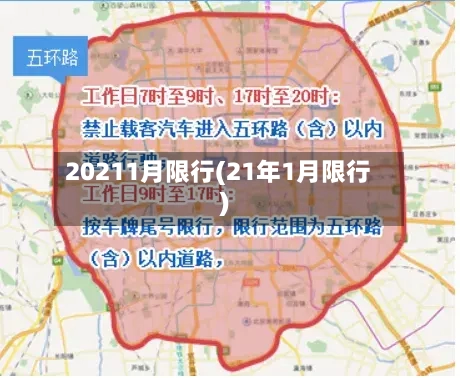 20211月限行(21年1月限行)-第3张图片