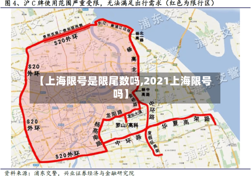 【上海限号是限尾数吗,2021上海限号吗】