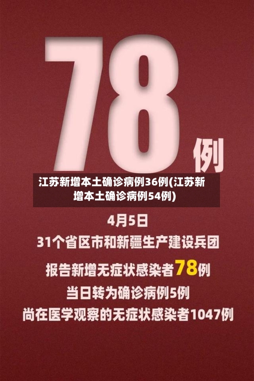 江苏新增本土确诊病例36例(江苏新增本土确诊病例54例)-第3张图片
