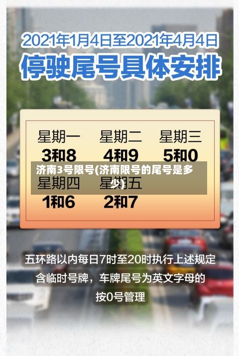 济南3号限号(济南限号的尾号是多少)