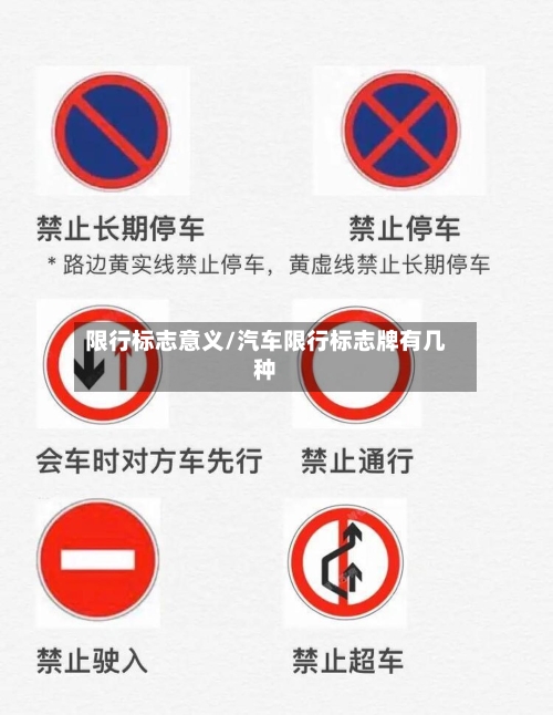 限行标志意义/汽车限行标志牌有几种
