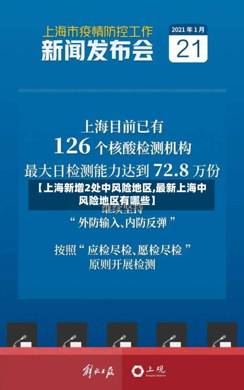 【上海新增2处中风险地区,最新上海中风险地区有哪些】-第3张图片