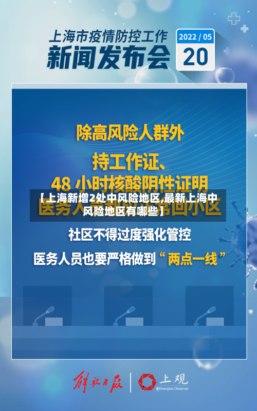 【上海新增2处中风险地区,最新上海中风险地区有哪些】
