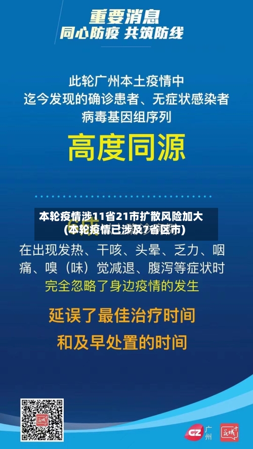 本轮疫情涉11省21市扩散风险加大(本轮疫情已涉及7省区市)-第2张图片