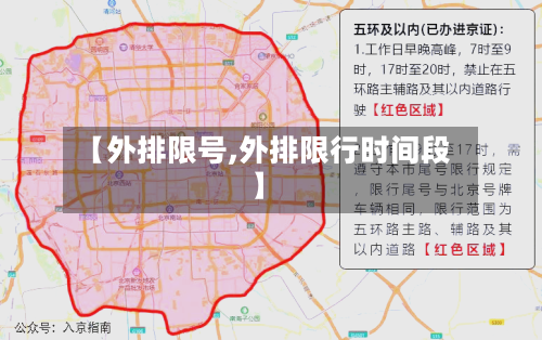 【外排限号,外排限行时间段】