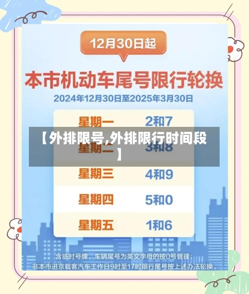 【外排限号,外排限行时间段】-第2张图片