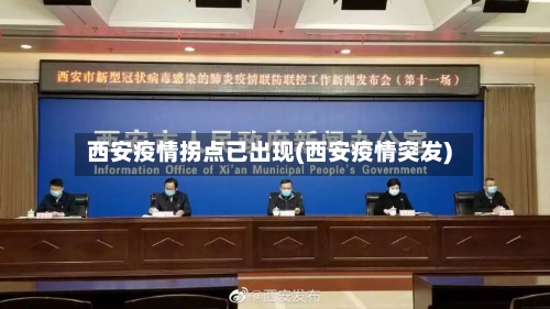 西安疫情拐点已出现(西安疫情突发)-第2张图片