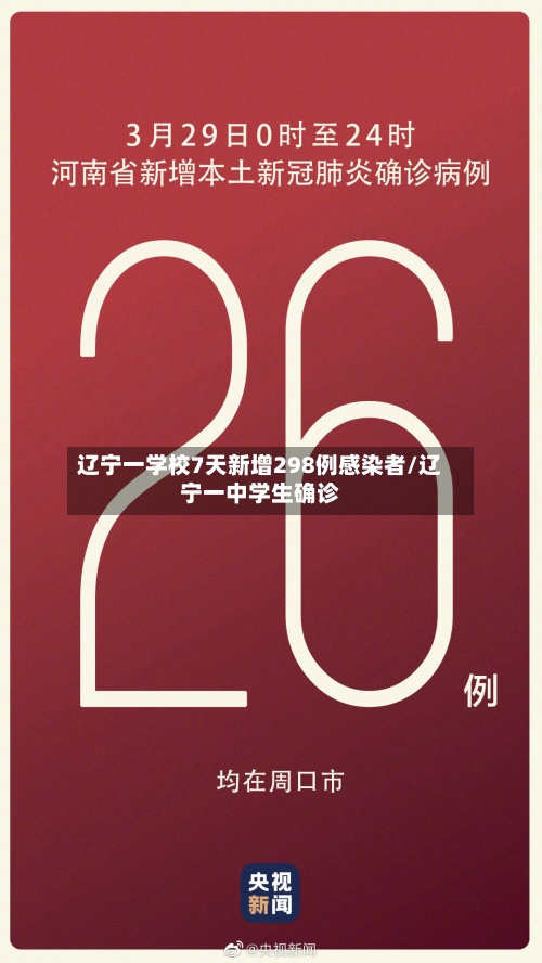 辽宁一学校7天新增298例感染者/辽宁一中学生确诊