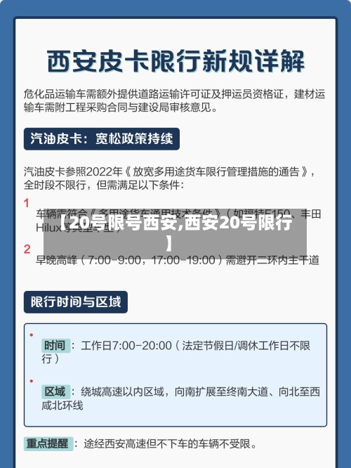 【20号限号西安,西安20号限行】