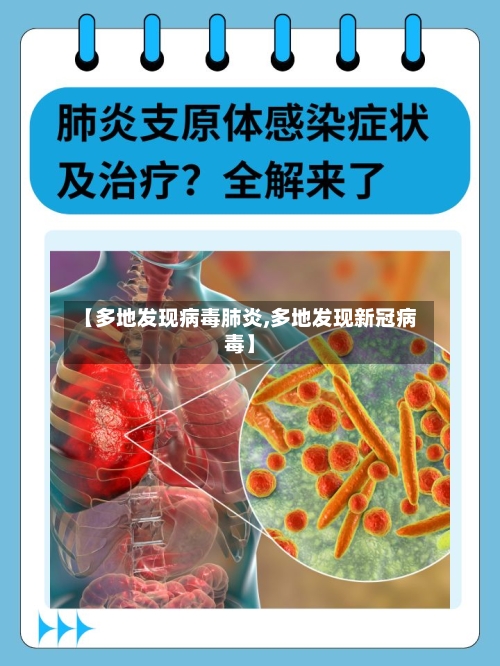 【多地发现病毒肺炎,多地发现新冠病毒】