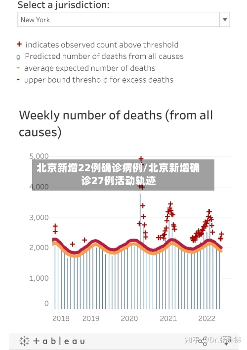 北京新增22例确诊病例/北京新增确诊27例活动轨迹-第2张图片