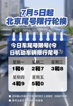 今日车尾号限号(今日机动车辆限行尾号)