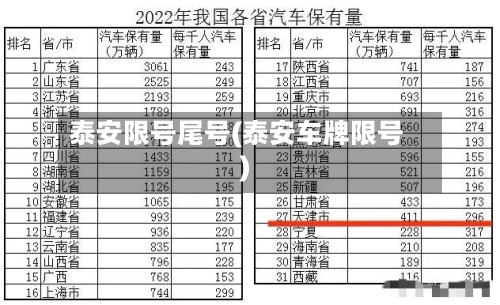 泰安限号尾号(泰安车牌限号)-第2张图片