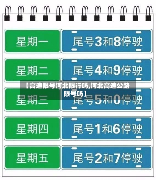 【高速限号河北限行吗,河北高速公路限号吗】