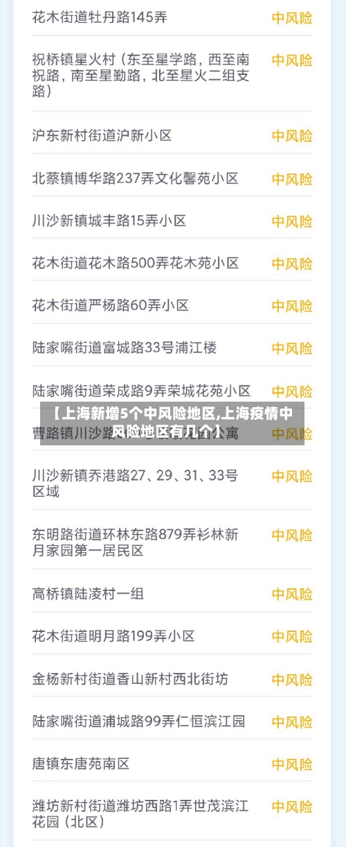 【上海新增5个中风险地区,上海疫情中风险地区有几个】