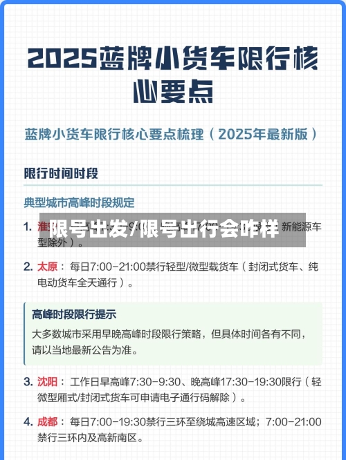 限号出发/限号出行会咋样
