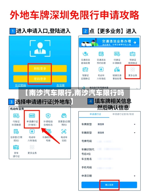 【南沙汽车限行,南沙汽车限行吗】-第2张图片