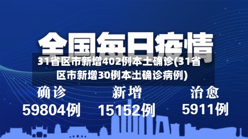 31省区市新增402例本土确诊(31省区市新增30例本土确诊病例)