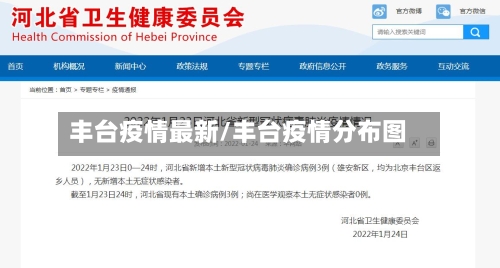 丰台疫情最新/丰台疫情分布图-第2张图片
