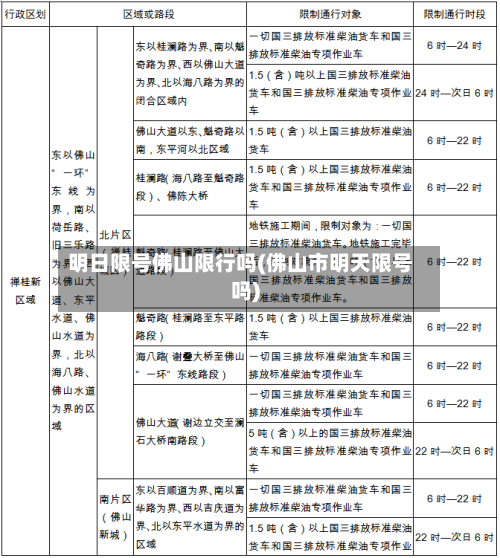 明日限号佛山限行吗(佛山市明天限号吗)-第2张图片