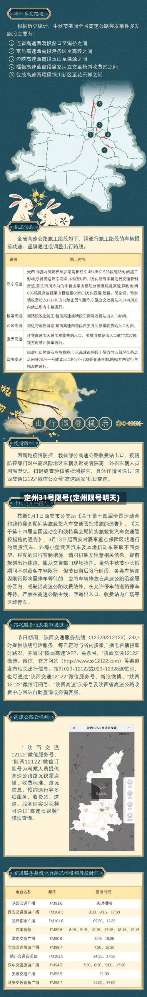 定州31号限号(定州限号明天)