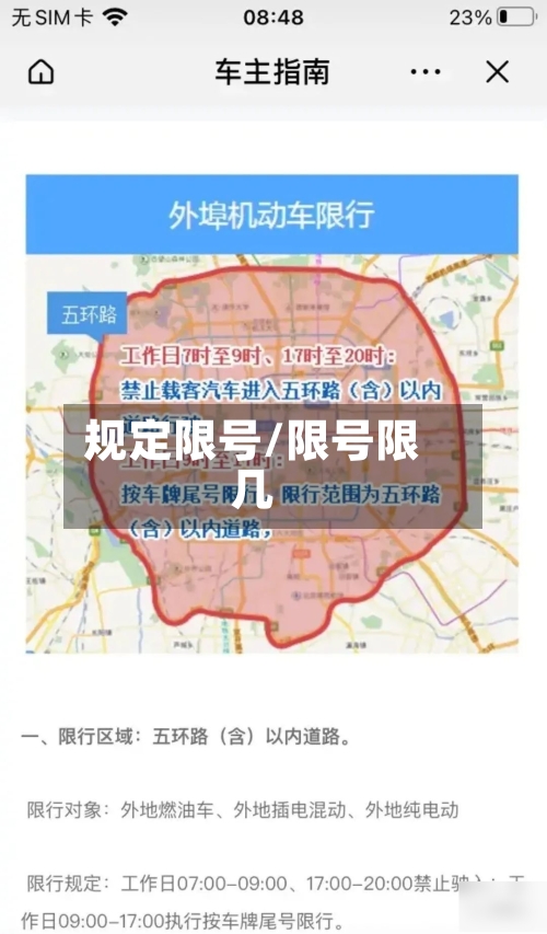 规定限号/限号限几