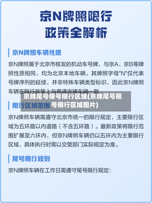 京牌尾号限号限行区域(京牌尾号限号限行区域图片)-第2张图片