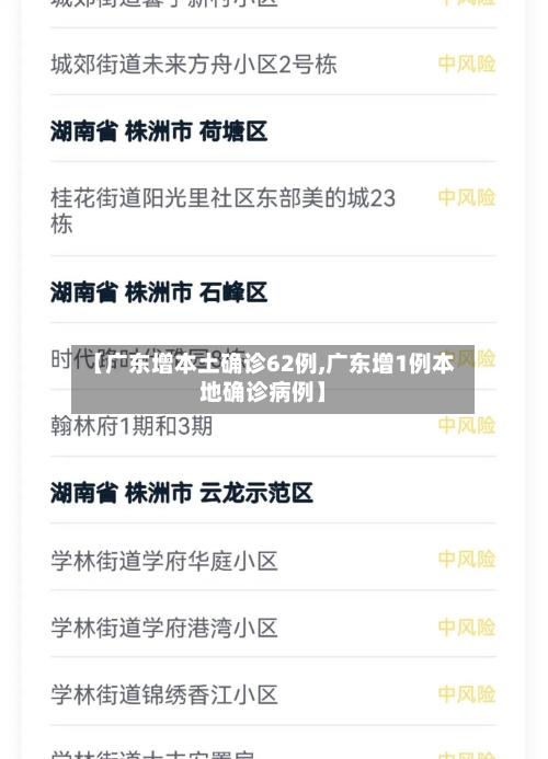 【广东增本土确诊62例,广东增1例本地确诊病例】-第2张图片