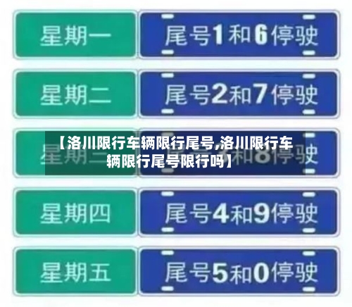【洛川限行车辆限行尾号,洛川限行车辆限行尾号限行吗】-第2张图片