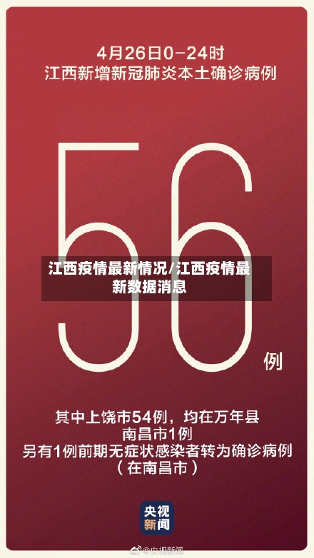 江西疫情最新情况/江西疫情最新数据消息-第2张图片