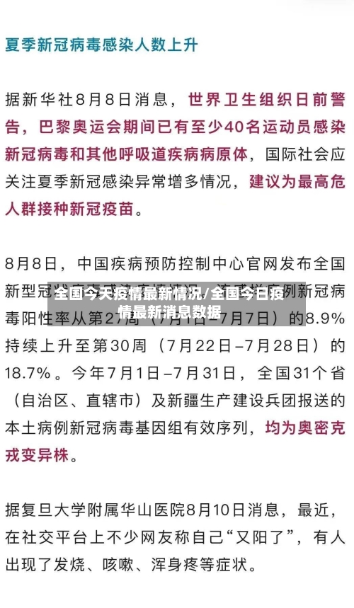 全国今天疫情最新情况/全国今日疫情最新消息数据