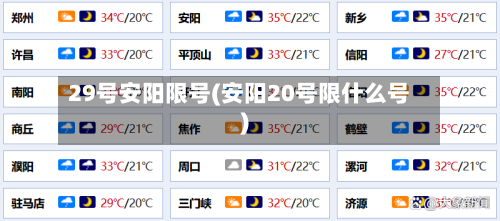 29号安阳限号(安阳20号限什么号)
