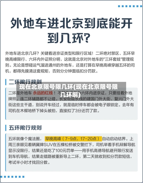 现在北京限号限几环(现在北京限号限几环啊)