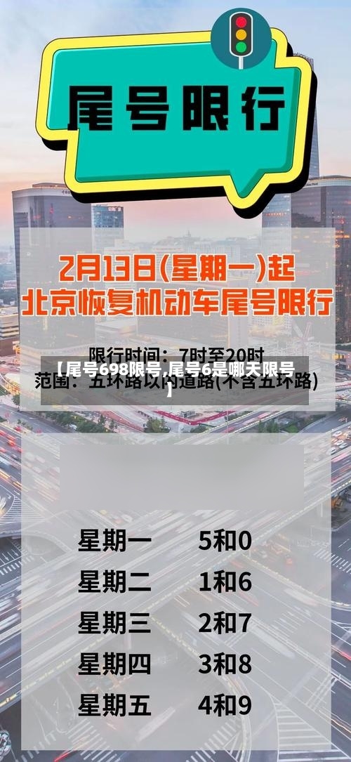 【尾号698限号,尾号6是哪天限号】