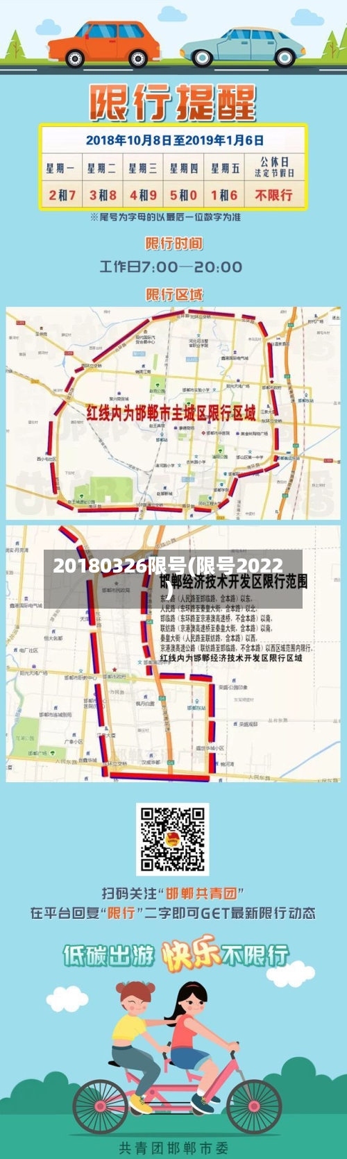 20180326限号(限号2022)-第3张图片
