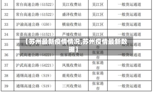 【苏州最新疫情情况,苏州疫情最新数据】-第2张图片