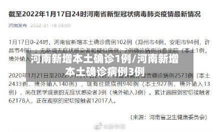 河南新增本土确诊1例/河南新增本土确诊病例3例