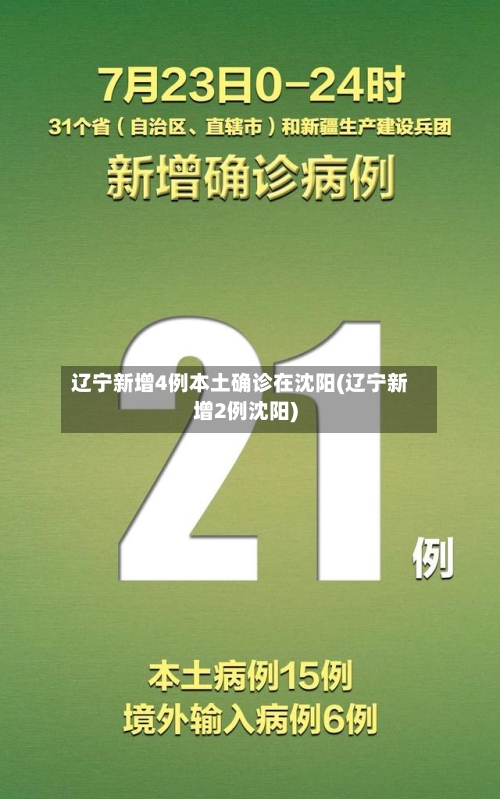 辽宁新增4例本土确诊在沈阳(辽宁新增2例沈阳)-第2张图片