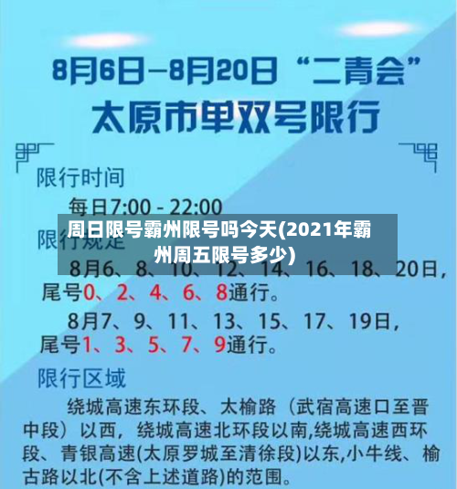 周日限号霸州限号吗今天(2021年霸州周五限号多少)