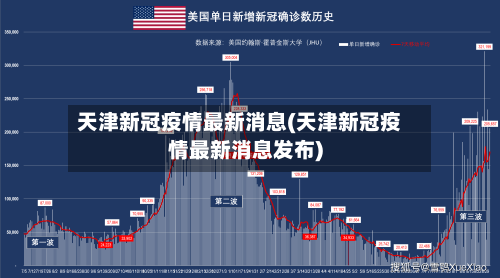 天津新冠疫情最新消息(天津新冠疫情最新消息发布)-第3张图片