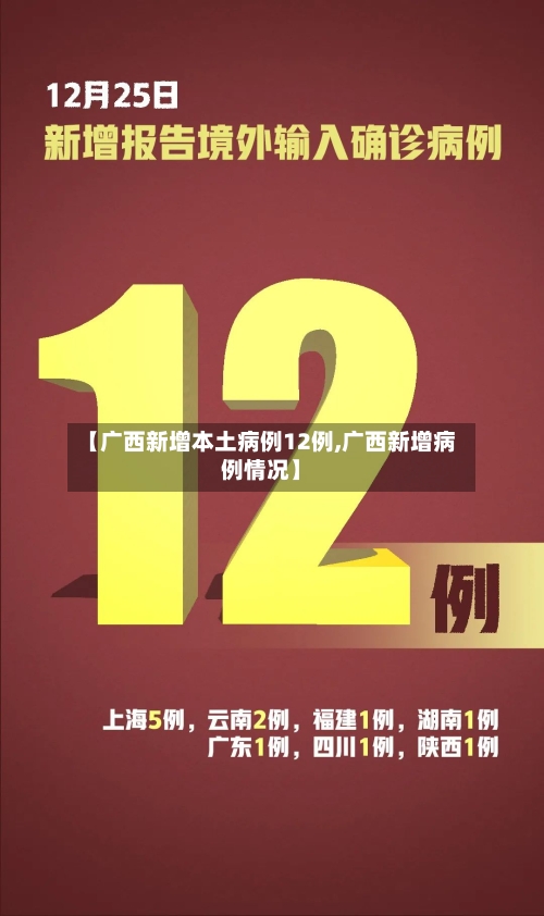 【广西新增本土病例12例,广西新增病例情况】-第3张图片