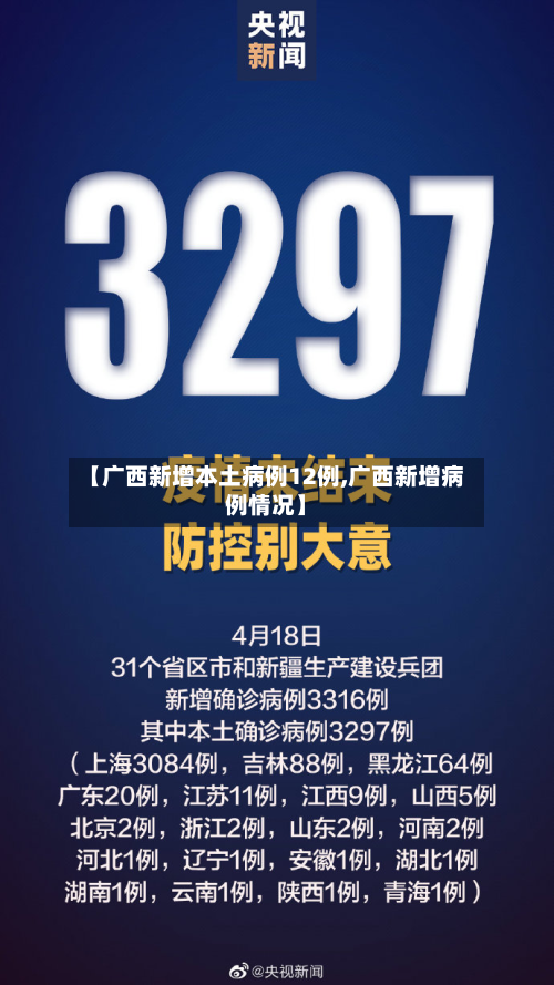 【广西新增本土病例12例,广西新增病例情况】