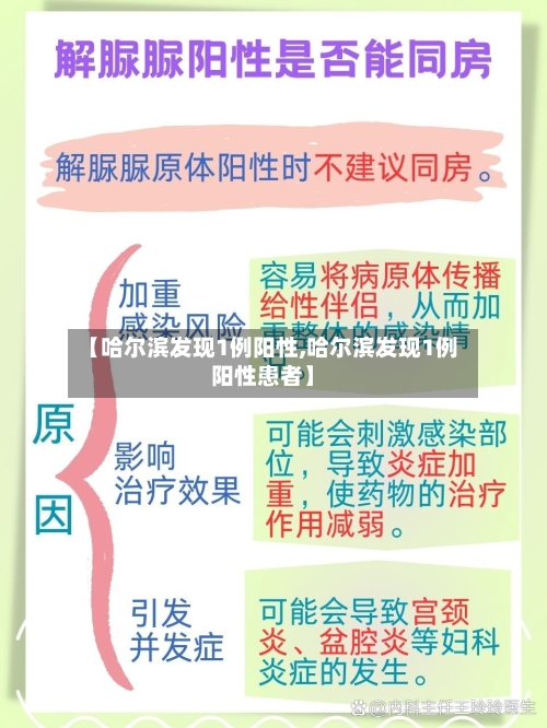 【哈尔滨发现1例阳性,哈尔滨发现1例阳性患者】