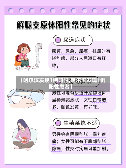 【哈尔滨发现1例阳性,哈尔滨发现1例阳性患者】-第3张图片