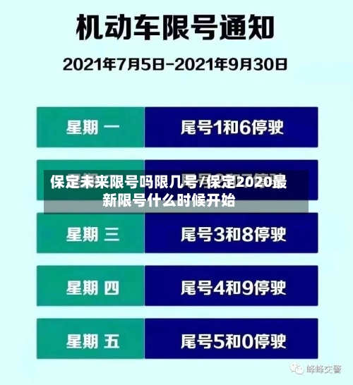 保定未来限号吗限几号/保定2020最新限号什么时候开始