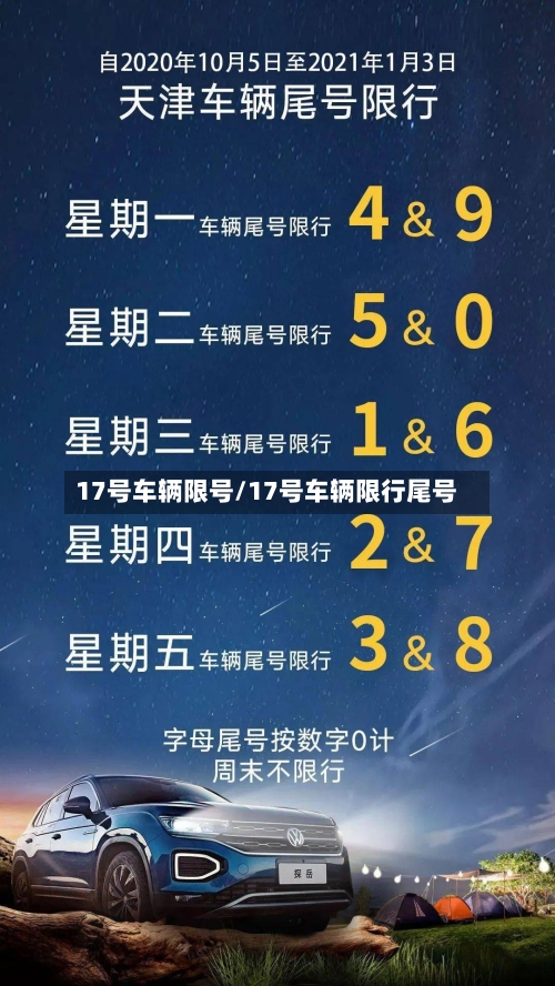 17号车辆限号/17号车辆限行尾号