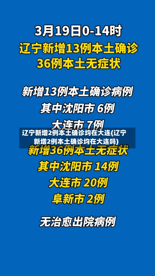 辽宁新增2例本土确诊均在大连(辽宁新增2例本土确诊均在大连吗)