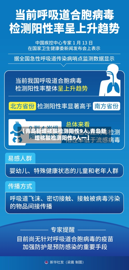 【青岛新增核酸检测阳性9人,青岛新增核酸检测阳性9人一】-第2张图片