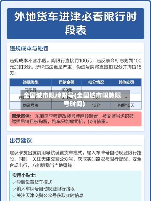 全国城市限牌限号(全国城市限牌限号时间)-第2张图片